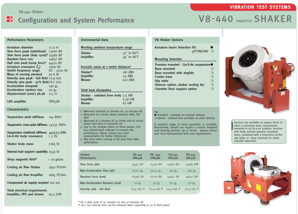 LDS Model V*-440 Brochure